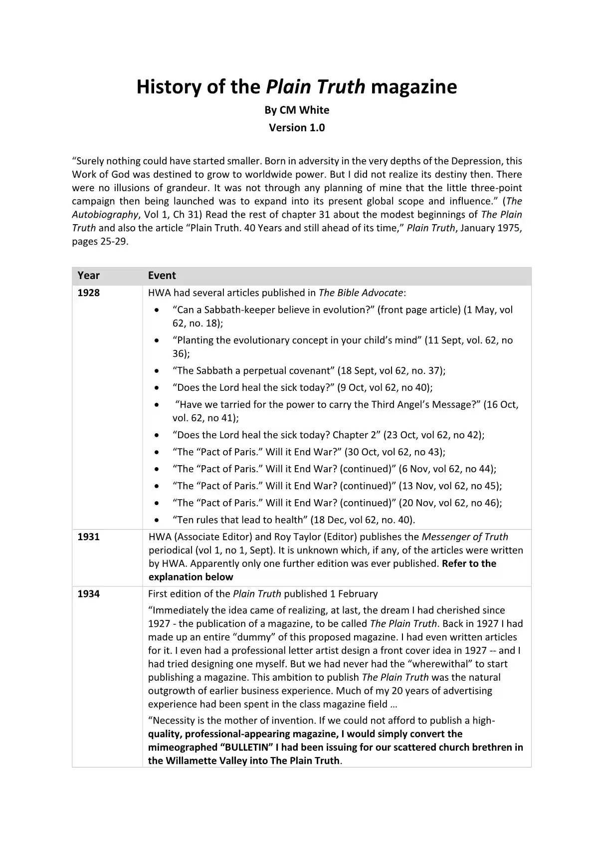 History of the Plain Truth Magazine1